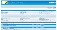 Desktop Screenshot of inspiruj.cz